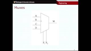 CSE260 - Muxes