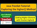 Java TreeSet Tutorial: Exploring the higher() Method | Java Collection Framework