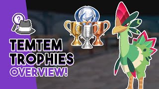 Temtem Trophy Overview! | All Achievements!