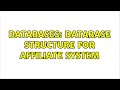 Databases: Database structure for affiliate system