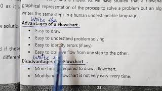 9 Computer Difference between Algorithm and Flowchart