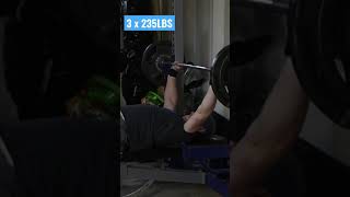 3 x 235lbs Bench Press. BW: 170 H: 5’9”