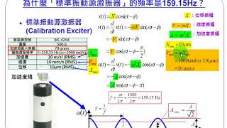 45--為什麼「標準振動源激振器」的頻率是159.15Hz？(3:49)