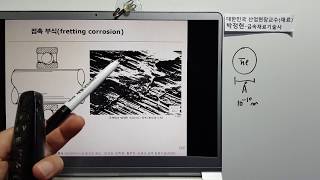 금속재료516-부식및방식81 접촉부식 프레팅 fretting corrosion