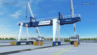 The Detailed Installation Instructions  for MG Model Double-girder Gantry Crane ---- AICRANE