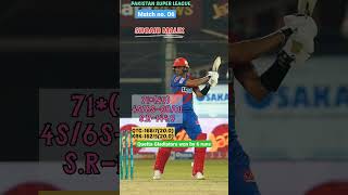 Pakistan super LEAGUE|Shoaib Malik #cricket #highlights #psl2023 #shorts #viral #runchase