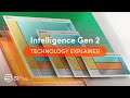 SiFive 2nd Generation Intelligence Technology Explainer