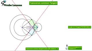 Vcube lessons:TCT