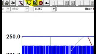 Basic Plotting - Plot Menu