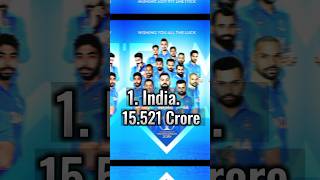 Top 10 Richest cricket Board 🤑🤑🏏🏏In the world "2023" | #ytshorts #viral #yt