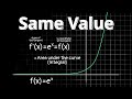 some cool things to know about euler s number e