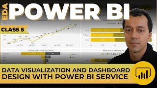 EDA with Power BI: Class #5 - Descriptive Analysis and Dashboard Design with Power BI Service