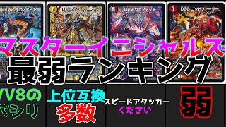 【デュエマ】マスターイニシャルズ最弱ランキング！！紹介