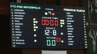 Ferencváros 12-8 Primorje Rijeka