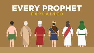 Every Prophet Explained