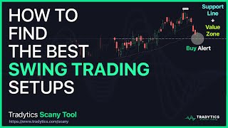 How to Find the Best Swing Trading Setups? Tradytics Stock Scanner Tool