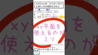 【数学】ちょっと面倒な不等式の処理、合成はダルい【三角関数】