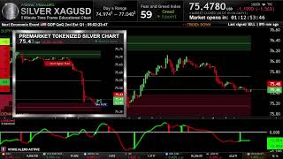 LIVE ⚪ SILVER USD TRADING EDUCATIONAL CHART ( Miami Mooncats ) XAG SI SIL SLV AG