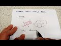 gcse chemistry alcohols carboxylic acids u0026 esters