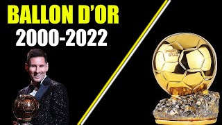 BALLON D'OR WINNERS FROM 2000-2022!! FT. MESSI, RONALDO, RONALDINHO ETC