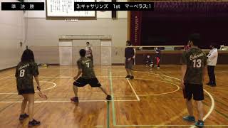 【準決勝】キャサリンズ vs マーベラス 第4回彦根ファミバド交流戦