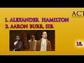 how hamilton works the aaron burr chord progression