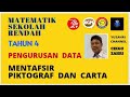 MATEMATIK  | TAHUN 4  | TAFSIR  PIKTOGRAF DAN CARTA PALANG - PENGURUSAN DATA