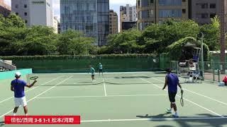 【2019夏関/SF】恒松優也/西岡航(近大) vs 松本樹/河野甲斐(近大) 2019関西学生テニス選手権 男子ダブルス 準決勝