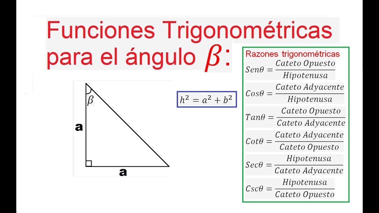 Cuales Son Las Funciones Trigonometricas Y Sus Formulas - Manas