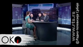 Oko ekonomije: Beograd na vodi