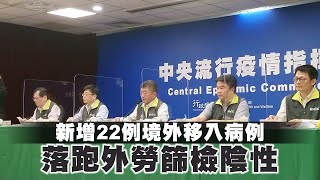 擴大採檢先前入境移工!再揪17人確診 落跑外勞篩檢陰性 | 台灣 蘋果新聞網