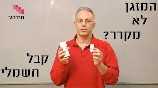 מזגן לא מקרר - קבל חשמלי