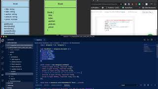 MEAN Stack Logical View using Class Diagram