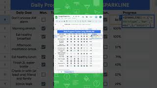 Create a dynamic progress bar in #GoogleSheets using the SPARKLINE function. 🤓