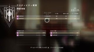 Destiny 2 PS4 異端の奈落 ボス戦 2人クリア