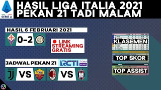 Hasil & Klasemen Liga Italia 2021 Terbaru: Fiorentina vs Inter | Jadwal Serie A RCTI