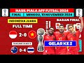 JUARAA!!! Hasil Final Piala AFF Futsal 2024 - Indonesia vs Vietnam  - Asean Futsal Championship 2024