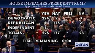 House of Representatives Impeach President Donald Trump