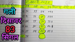 single jodi trick / Satta King / 2 jodi trick / Satta trick today/ gali disawar Faridabad Ghaziabad