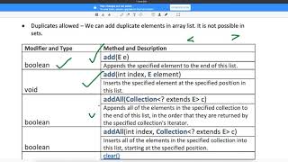 Types of Add Method in ArrayList Video-9