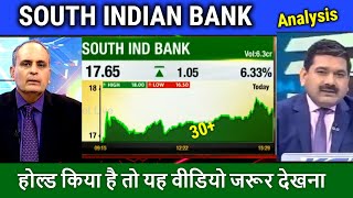 SOUTH INDIAN BANK share latest news,RESULTS,south indian bank share analysis, price target 2023