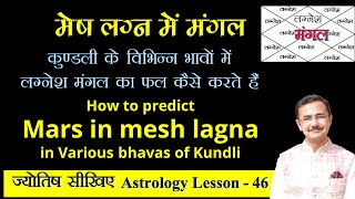 मेष लग्न में मंगल का 12 भाव में फल mesh lagna me mangal ka fal  Astrology  ज्योतिष  ज्ञान Lec. 46