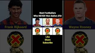 Best Footballers Who NEVER Won Ballon d'Or Part-5 #shorts #viral #football