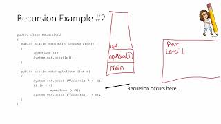 AP CSA - Unit 10: Recursion