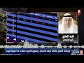 بورصات الخليج واصلت نزيف الخسائر.. وسوق الكويت فقدت 1.6 مليارا اليوم