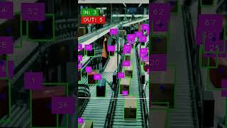 custom object detection tracking and counting | yolo12 custom object detection tracking