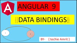 Angular 9 Data Bindings | Types of Data binding