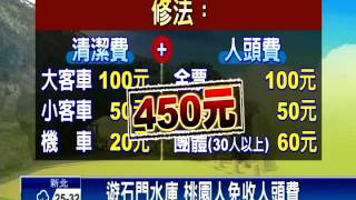 石門水庫擬收費 一家四口多花370元－民視新聞