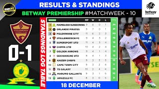 🟢 BETWAY PREMIERSHIP 2024: Results \u0026 Standings Table Today - Stellenbosch FC vs Mamelodi Sundowns