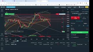 弹无虚发实战视频108:Nadex Platform 弹无虚发Trading Process 外汇交易实战Trade with relax music 喜欢这个频道就订阅它